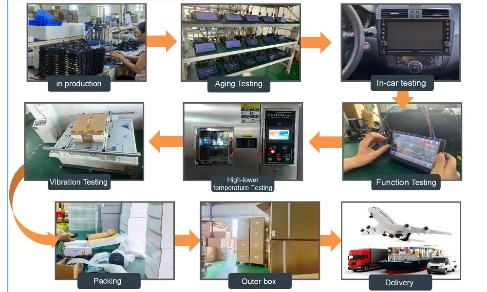 Hot oem manual Private 1 din 2usb fm transmitter car mp3 player for car with fast charging car audio