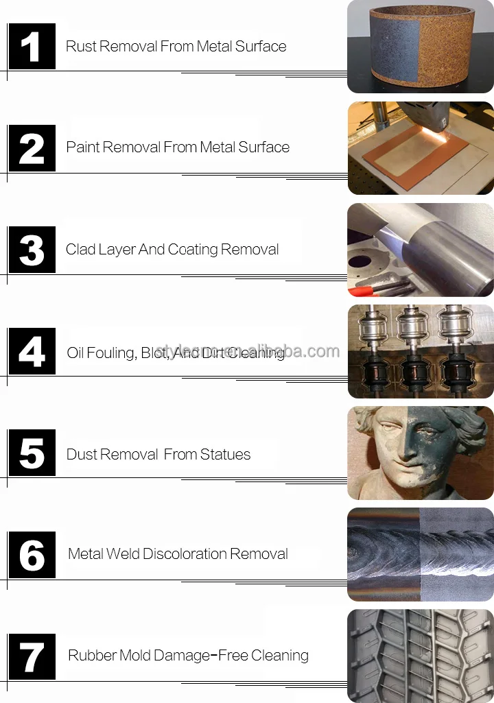 2023 Hot Sales New Rust Removal Metal Oxide Cleaning handheld fiber laser cleaning machine