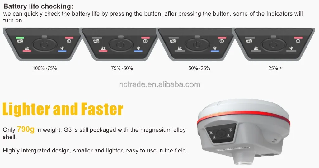 Higher performance SOUTH Galaxy G3 Surveying Instrument GNSS RTK GPS receiver with SOC technology