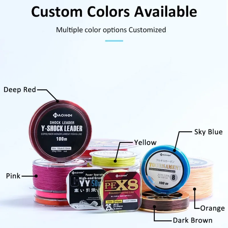 Manufactory Super Strong Supple Monofilament Fishing Line Clear Fishing Line Naylone