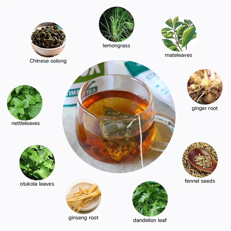 Top Grade Best 100% organic 14 days slim tea bag flat tummy skinny herbal detox tea weight loss slimming tea