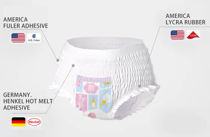 wholesale  organic Fluff pulp SAP period panties sanitary napkin disposable sanitary pant