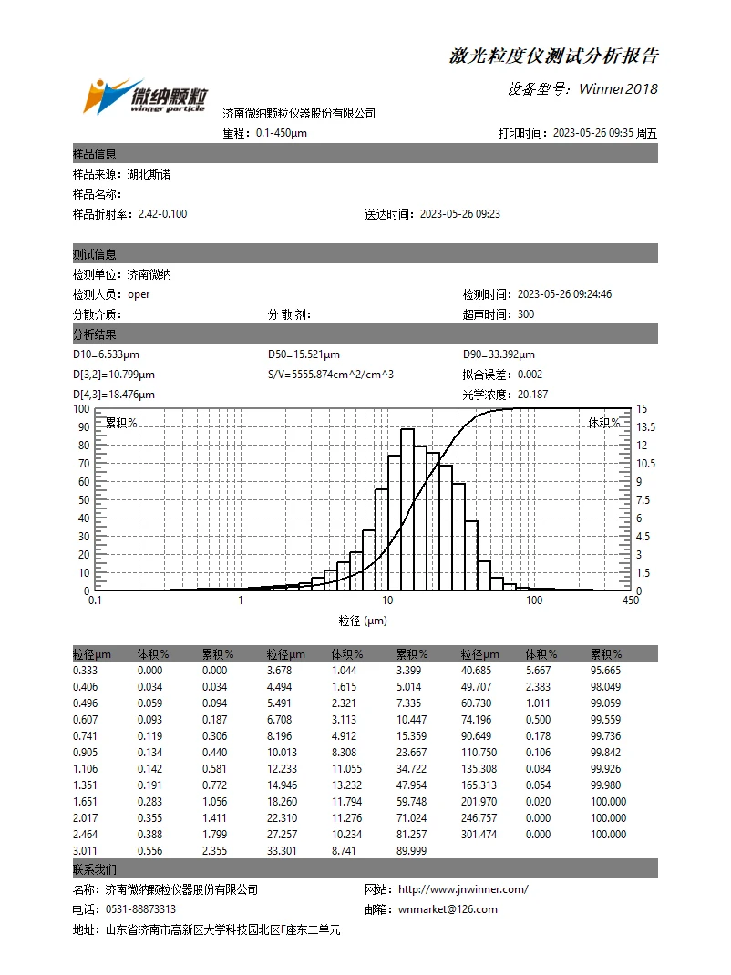 Winner 2018 Wet laser particle size analyzer that can completely solve the problem of large particle precipitation