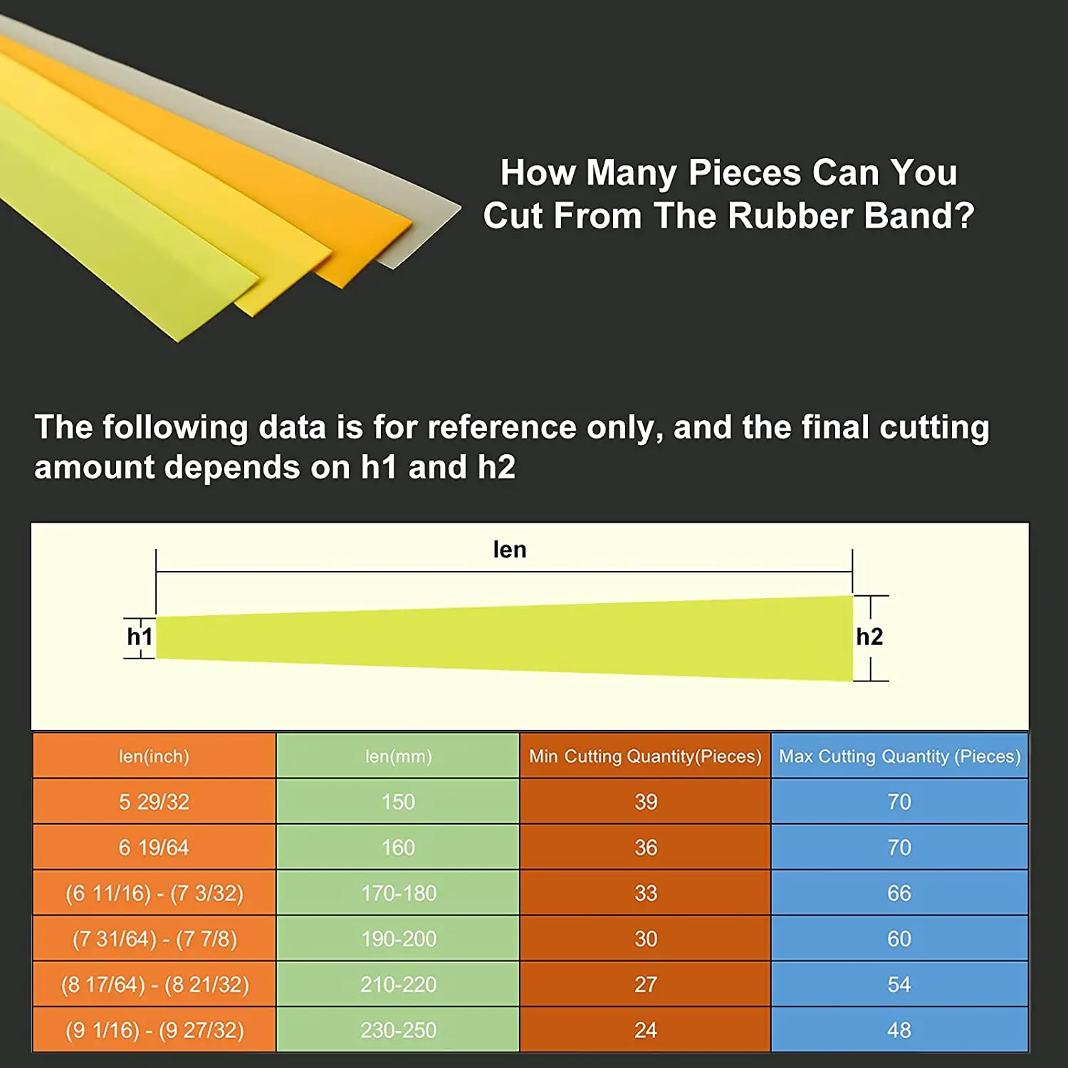 GEDENG slingshot tube band flat rubber powerful for slingshot banding steel bench press