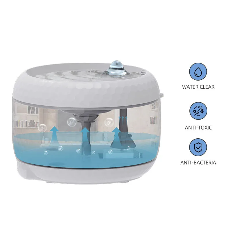 Hot Sell Lifetail Indoor Cat Water Fountain With 1.8L Capacity smart pet Water Fountain