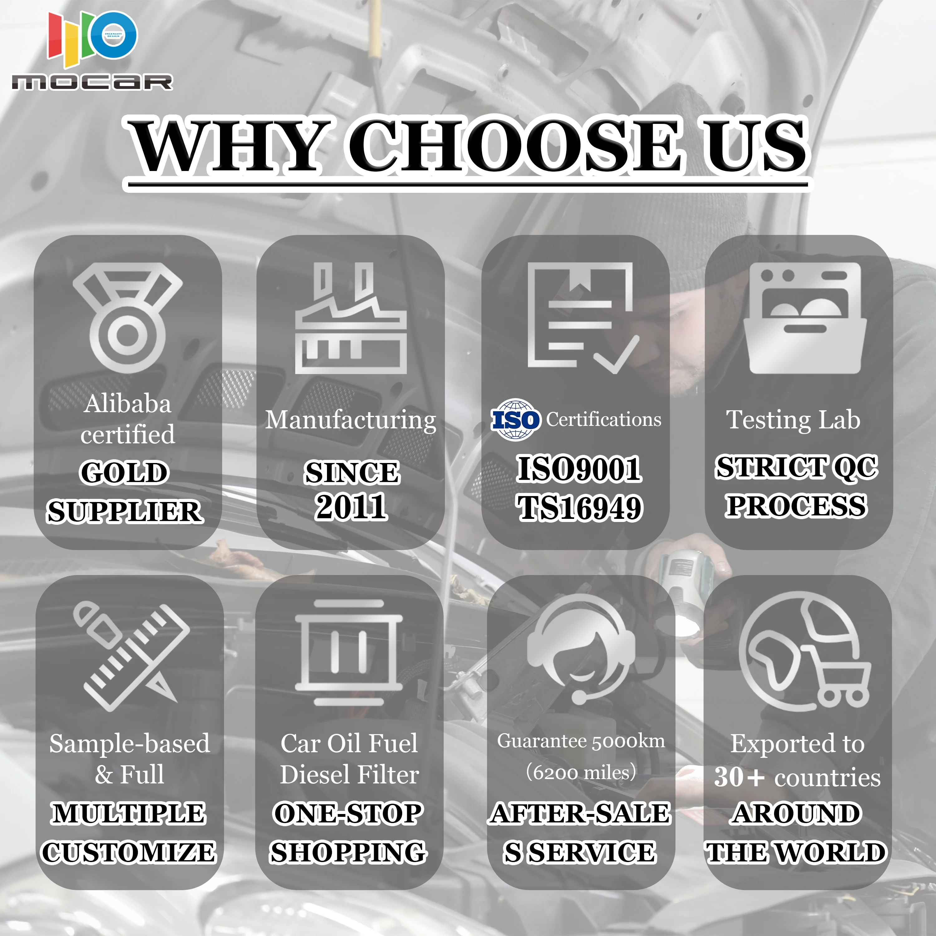 Mocar Engines Parts Diesel Fuel Filter 164004976R 16400-00Q1H  16400-00Q2A 16400-00Q2D  16400-3VD0C for NISSAN RENAULT