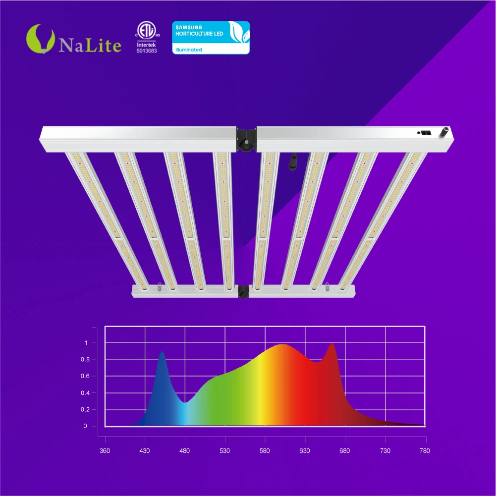 Indoor project Smart Induction Ac 220V 1000w 660w 880w Plant Growing Lamp Led Grow light for medical plant