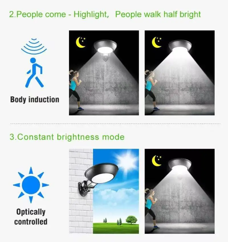 Solar Reflector Solar Led Light Outdoor Spotlights Motion Sensor Led Projector Waterproof Wall 155led Garden Lights
