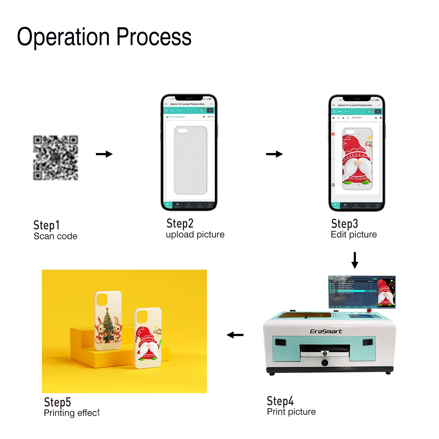 EraSmart Automatic Smart Printer Machine Wifi  Full online cloud smart scan to Print Phone Cases Printer