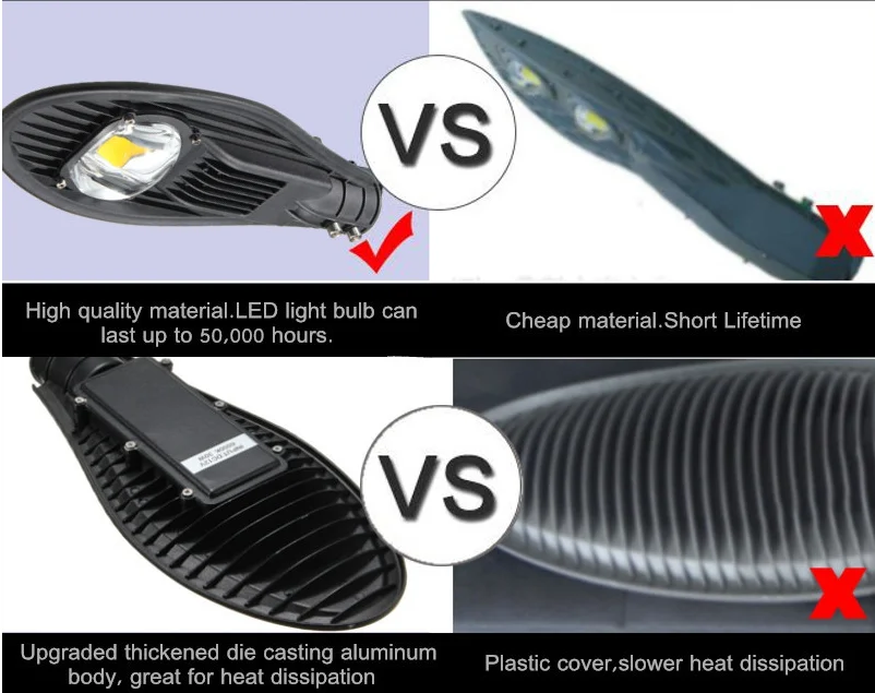 Factory price high lumens all wattage IP65 waterproof 50w 100w 150w 200W led cobra street light outdoor lighting