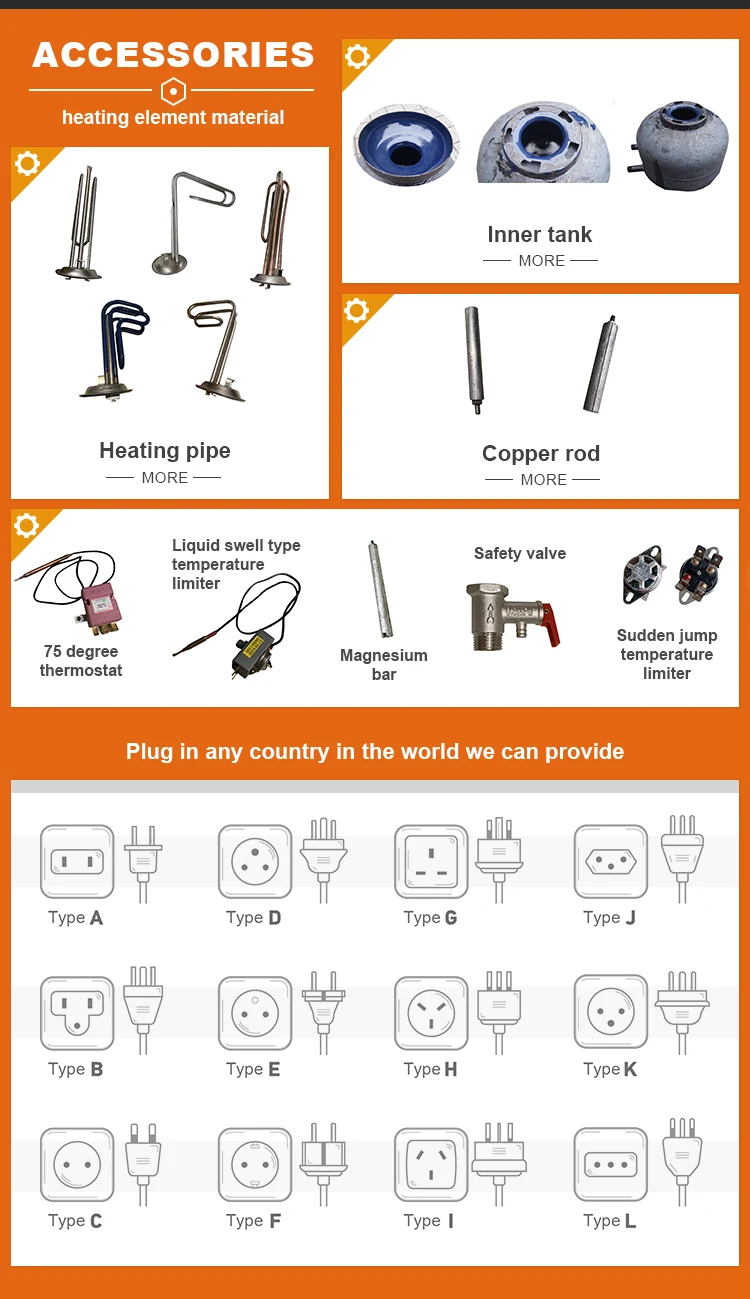 High-Class Electric Water Heater 30L/50L/80L/100L Storage Geyser LED Temperature Slim Flat Thermostat Double Tank Home Use