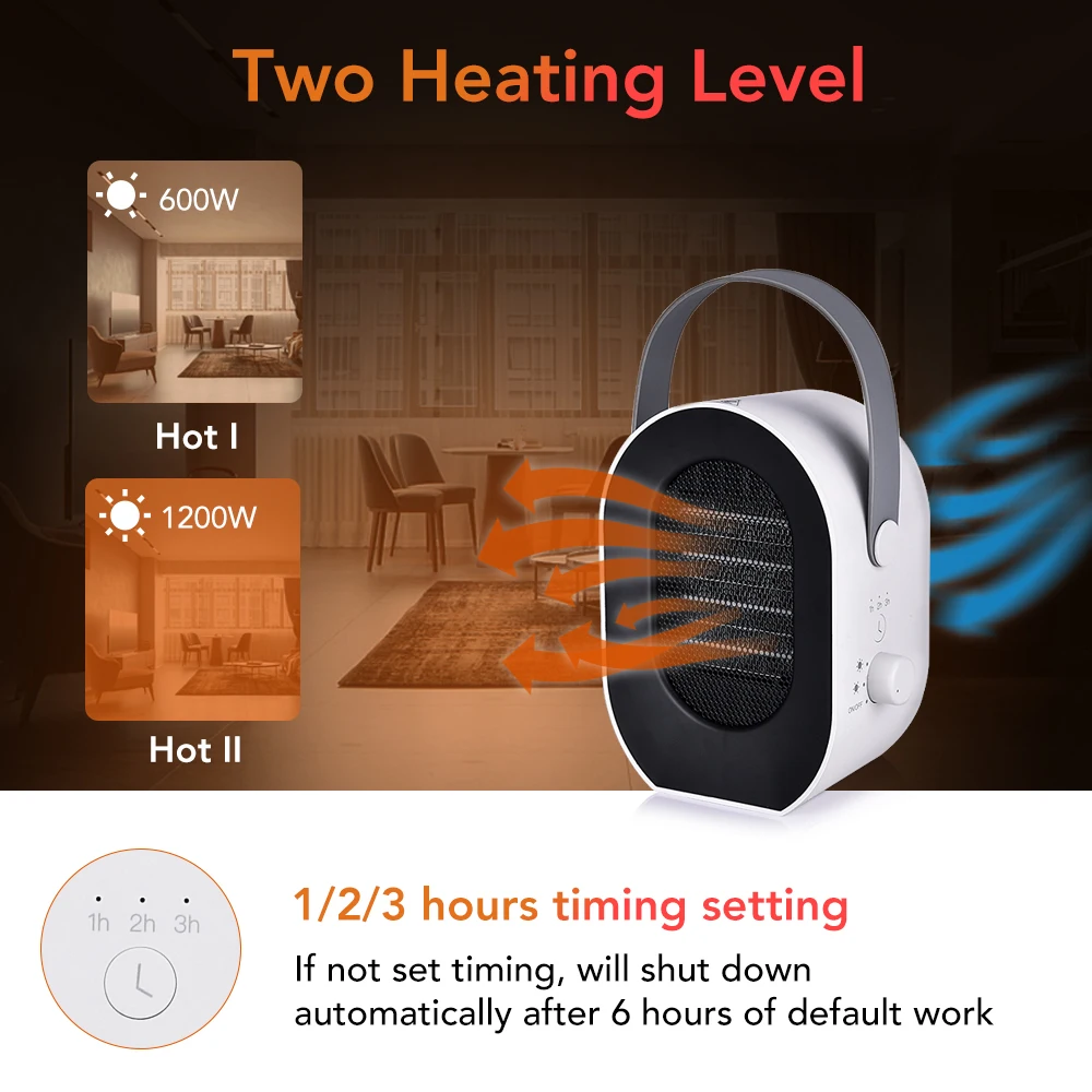 Home Office Winter PTC Tabletop Heated Small Portable Electric Fan Heater