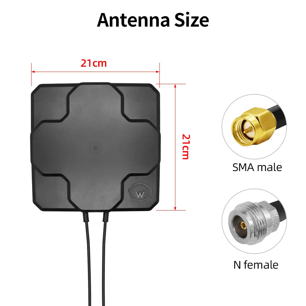 New Items Outdoor 4G High Gain Panel Antennas 4G LTE Outdoor MIMO Panel 18dbi 698-2690MHz Directional External Antenna