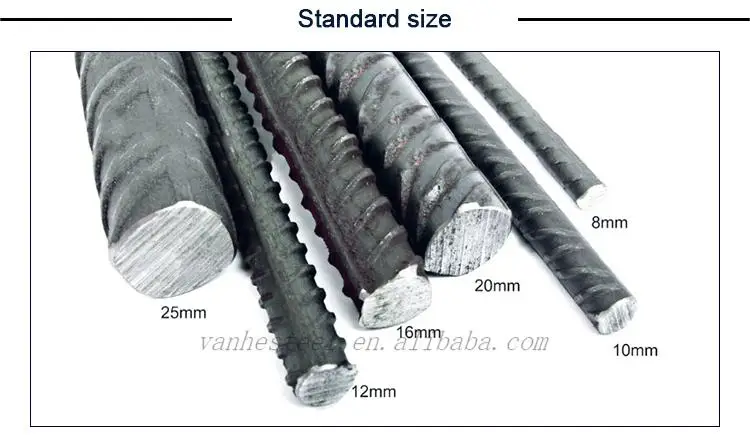 product.1