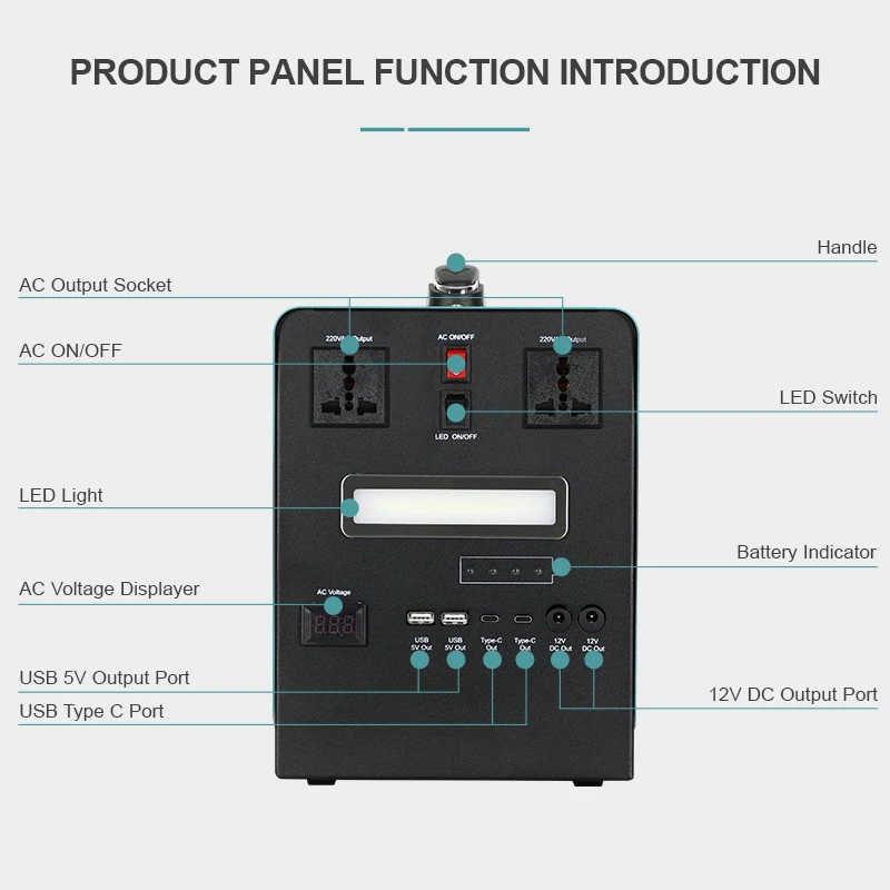Portable Light Panel 500W 18V Mini Polycrystalline Panels System Energy Quality Home Generator Solar Powered System