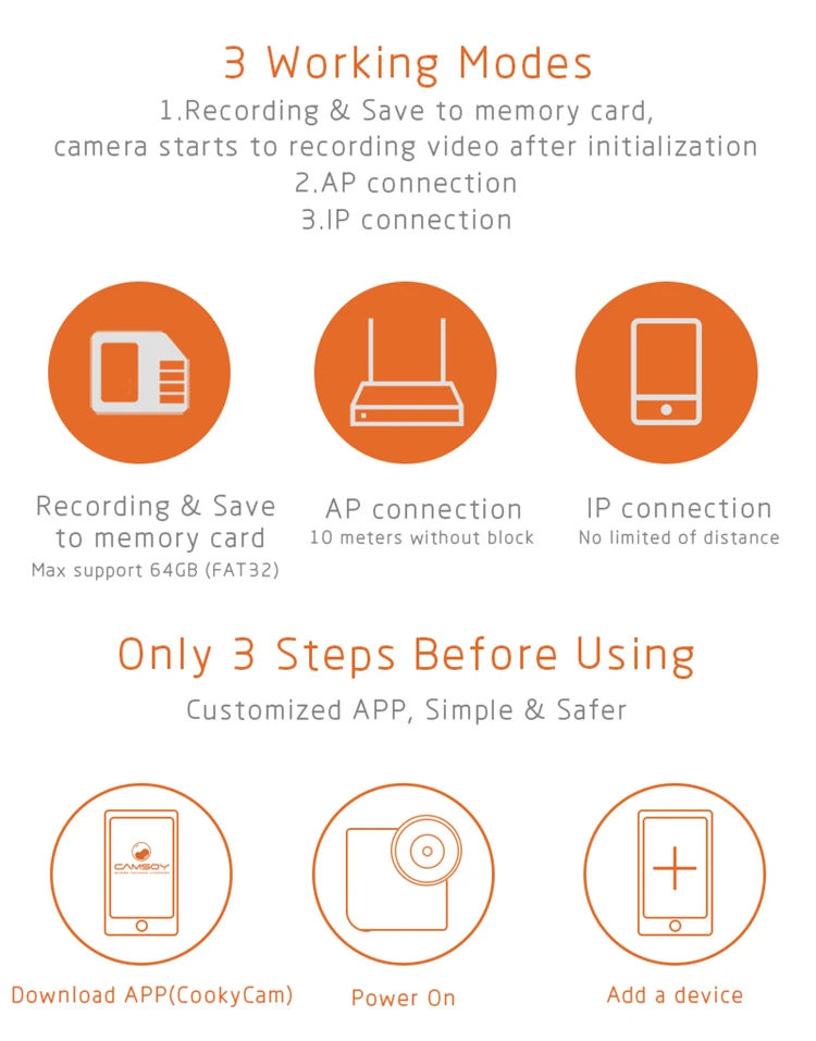 
720P Mini IP WiFi Camera Wireless P2P Home Surveillance Smart CCTV Camera 