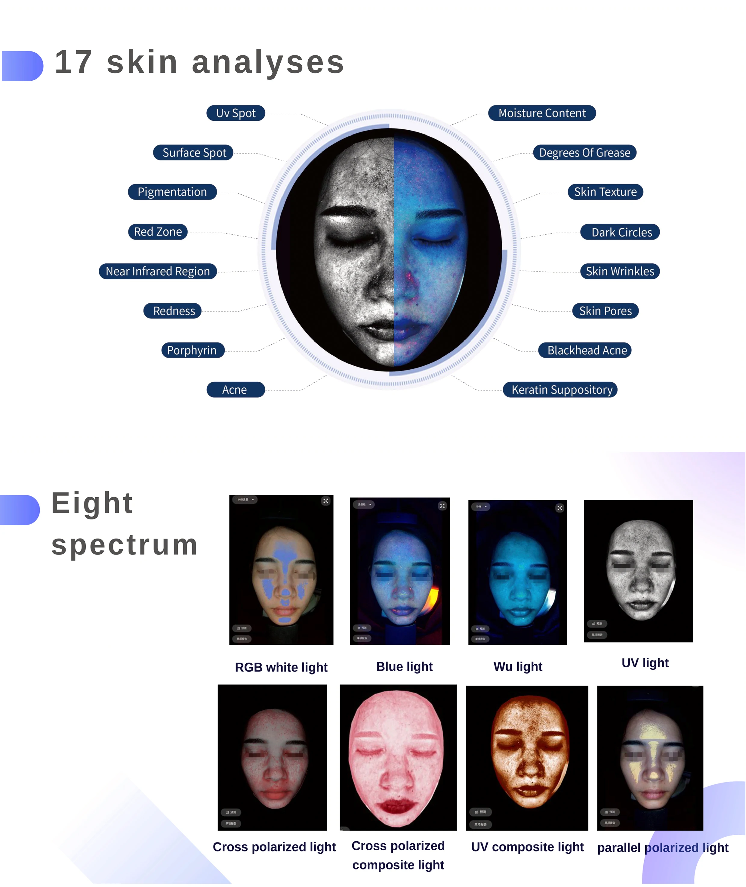 8 light spectrum 3D Magic Mirror Skin Analyzer machine