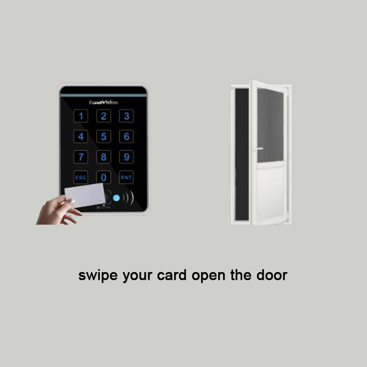Сенсорный экран 13 56 МГц RFID Считыватель Rfid считыватель кода QR сканер штрих-кода Умный Замок автономный Nfc контроля доступа
