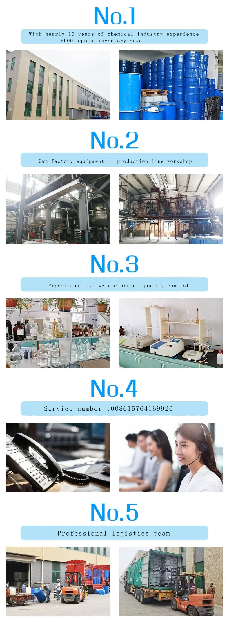 Water repellent for Architectural, walls, tunnels  CAS 16589-43-8  Waterproof agent