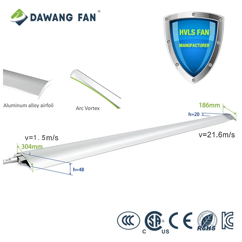 DAWANG FAN 26ft  Large Industrial Ceiling PMSM Motor Hvls Fans For Factory Farm GYM Warehouse Logistics Office Carport