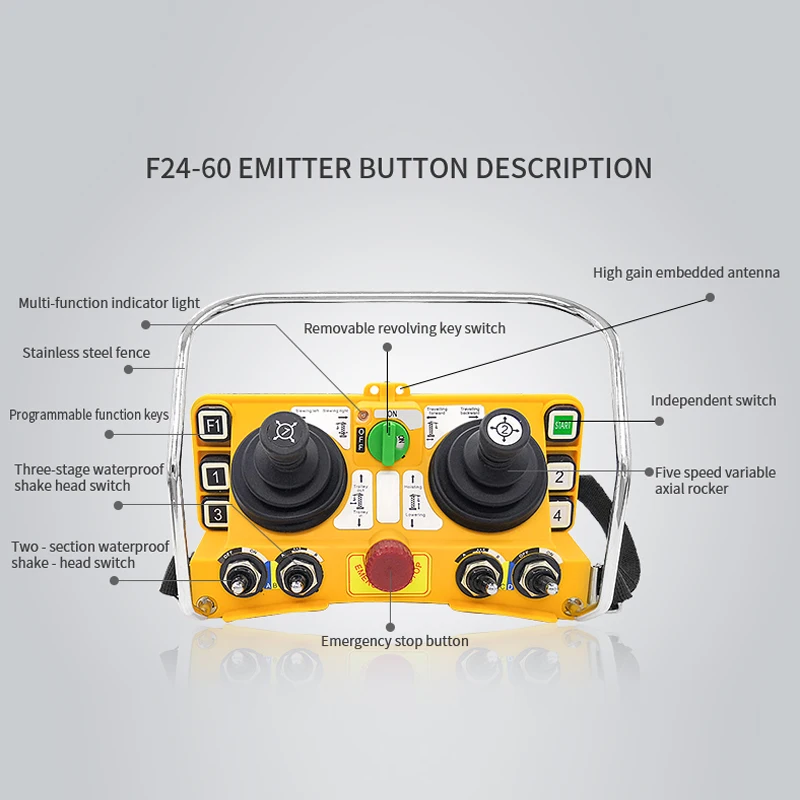 Double Joystick With Multi-functional And Proportional Crane Remote Control F24-60