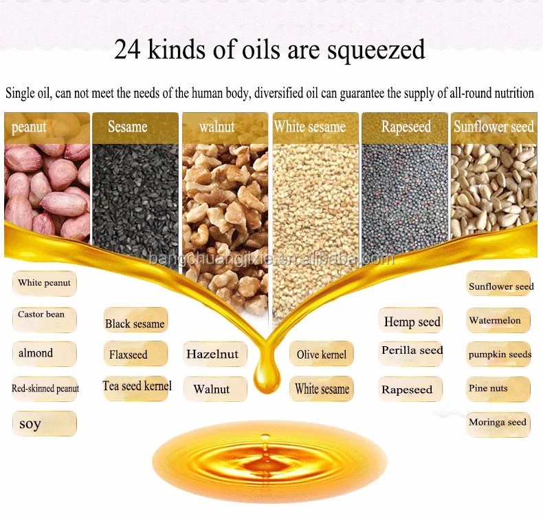 The cheapest zx-85 oil press machineS/coconut oil press machine corn germ oil press