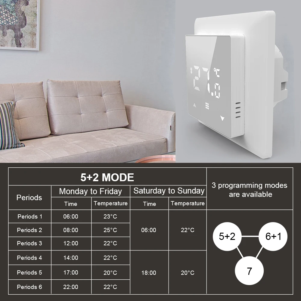 OEM thermostat HY516 Floor heating Thermostat gas boiler water heating Smart Home Life Compatible with Tuya Google Alexa