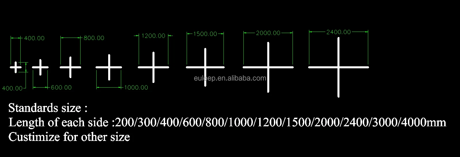 EULEEP cross shapes.png