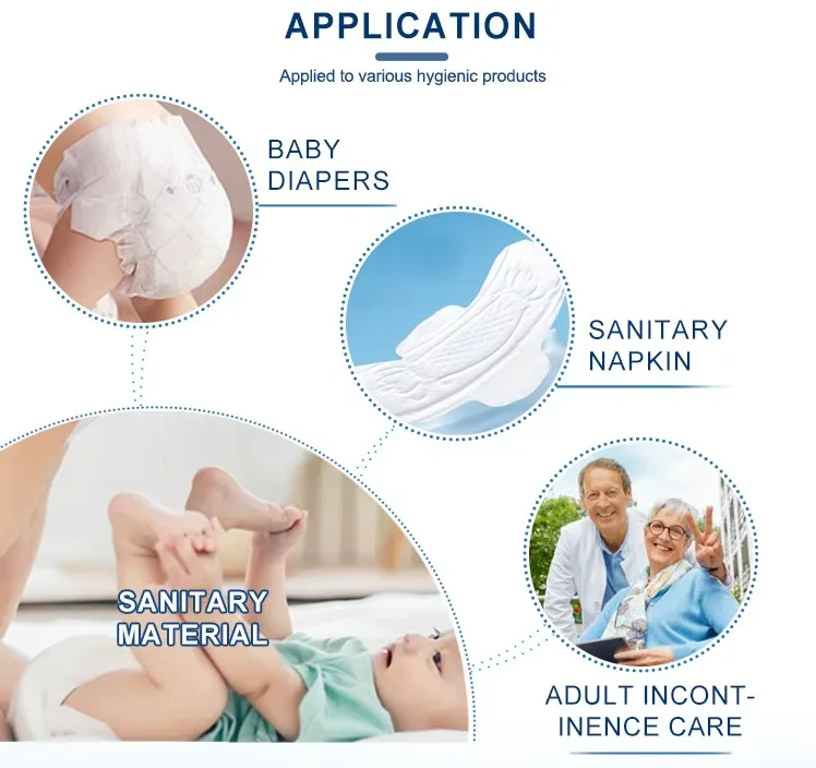 Diaper Sanitary Napkins Top Sheet Layer Raw Material 12g 10g 17g Soft SSS SMS SMMS Spunbond PP Nonwoven Fabric
