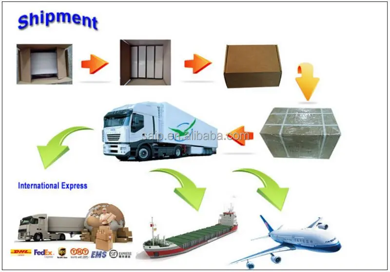 package shipping-4.jpg