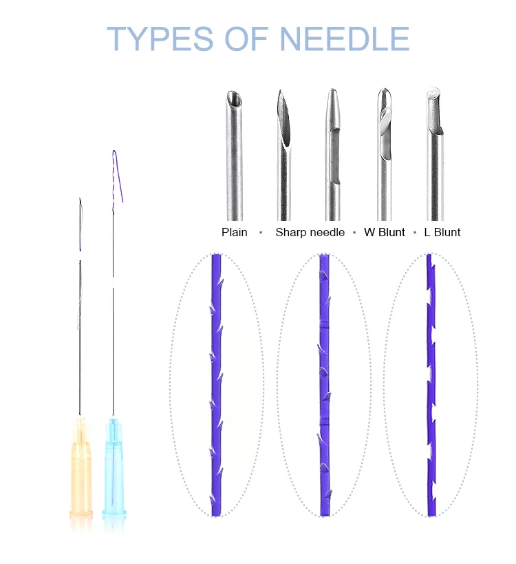 
High quality 19G100mm error correction PDO/ PCL absorbable medical suture fios pdo lift 