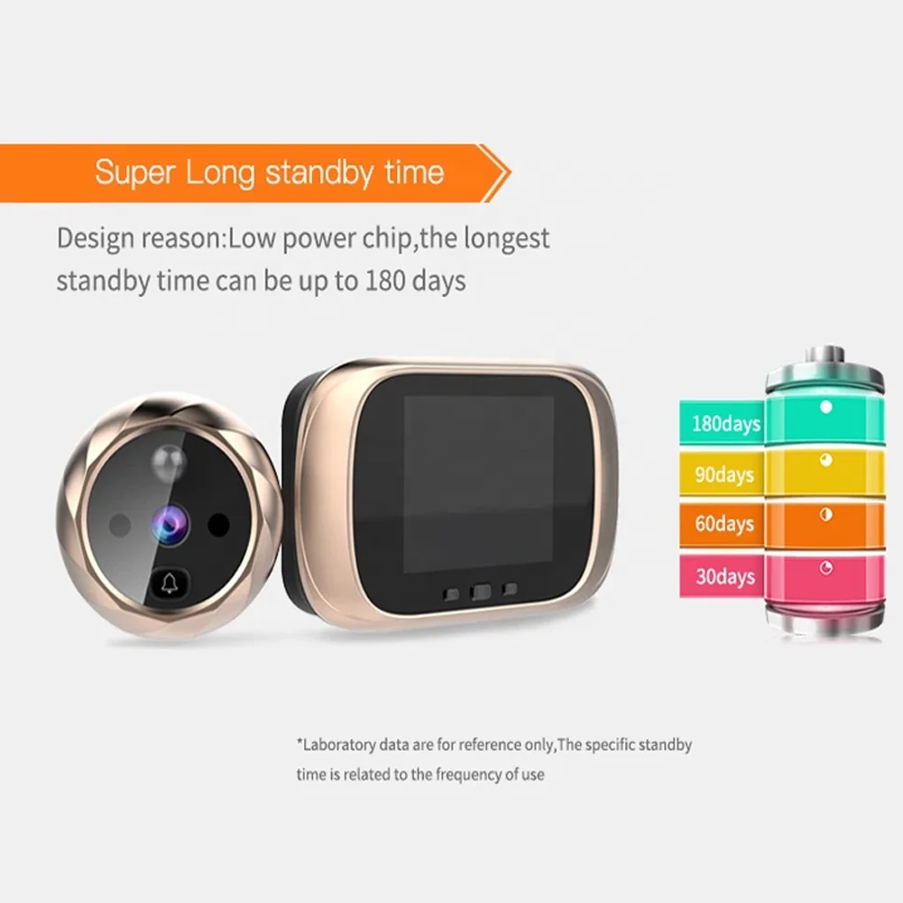 Digital HD Camera Doorbell Video Intercom Night Vision Smart Electronic Peephole Viewer