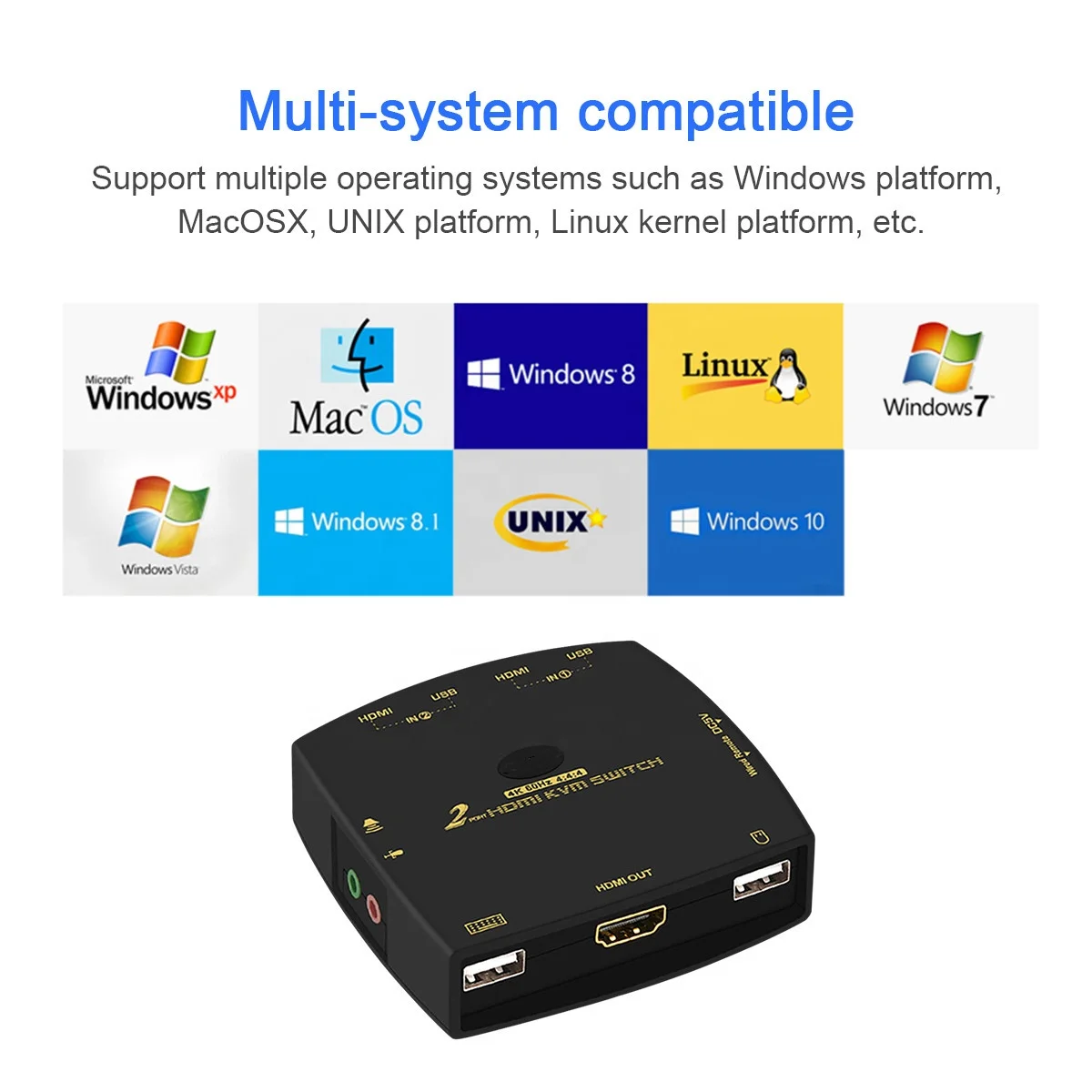  2 порта HDMI 0 KVM