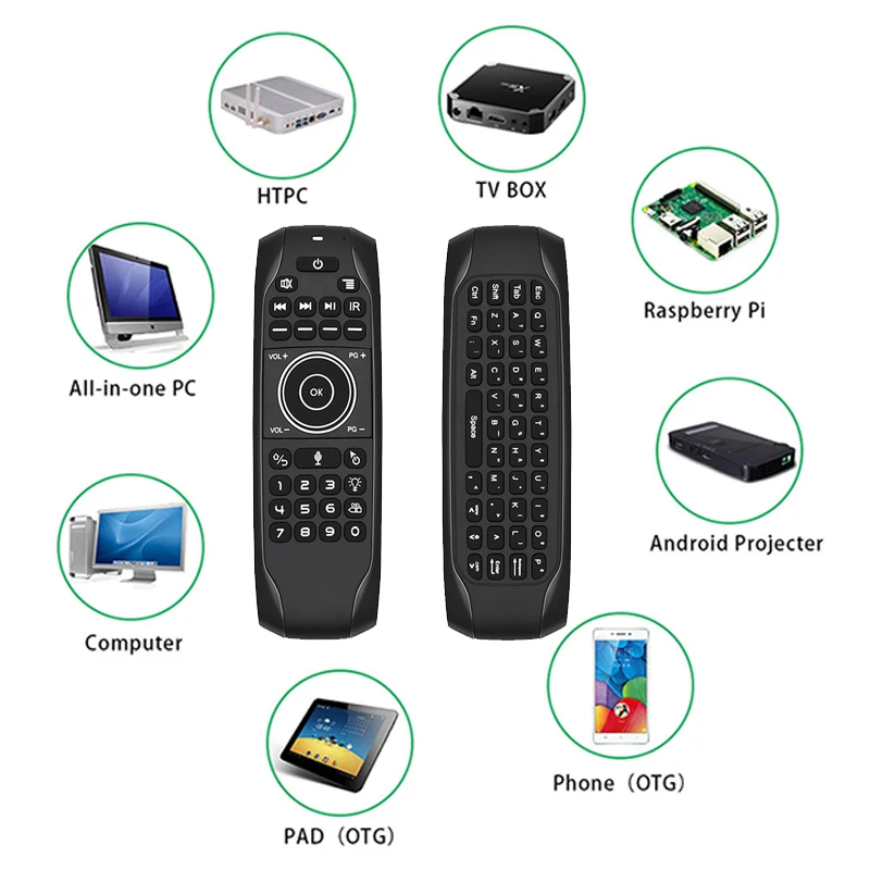 Intelligent Backlit G7VPro Air Mouse Smart 2.4G IR Wireless Keyboard Voice Remote Control for Android TV Box