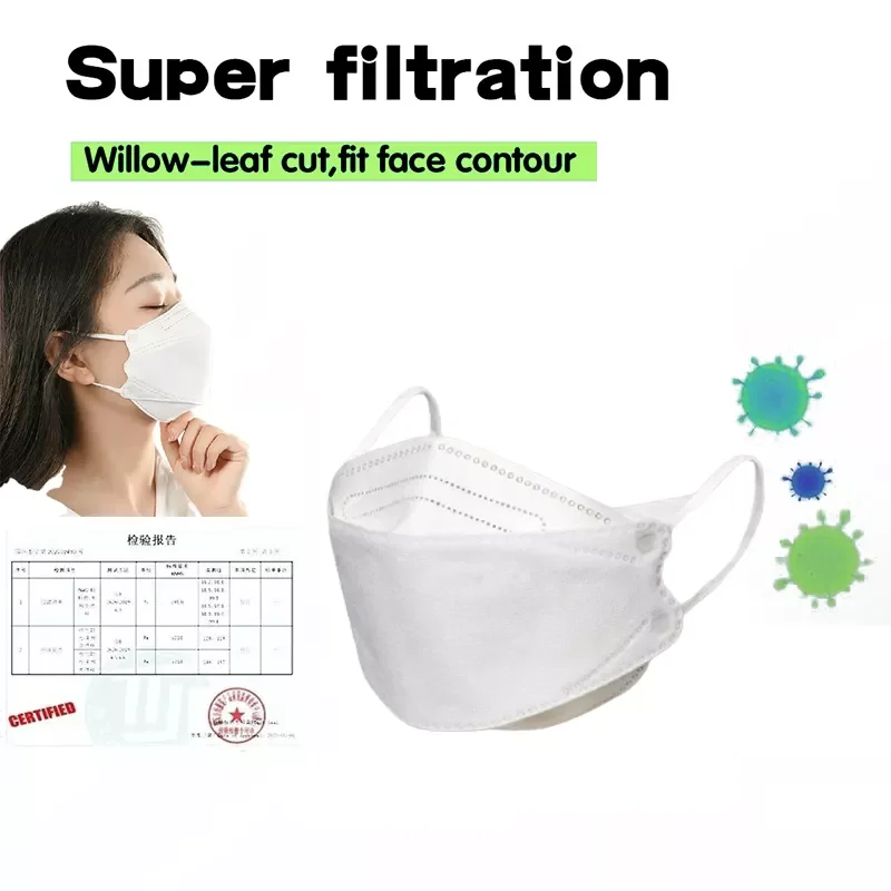Amazon hot sale 3D Willow Masks Five-layer KN95 Breathable Fish-shaped Mask
