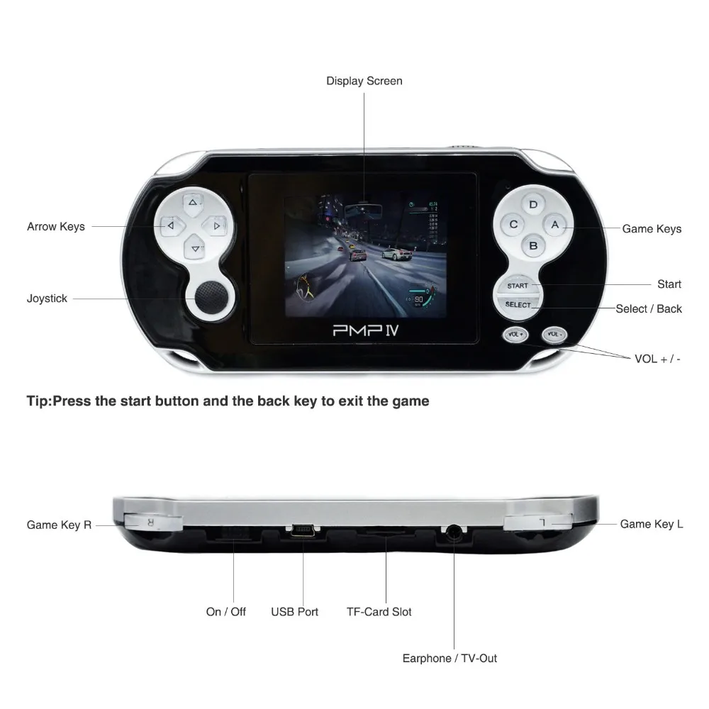 PMPIV Handheld Game Player 32 Bit 520 Games Retro Video Gaming Console Best Promotion Toy