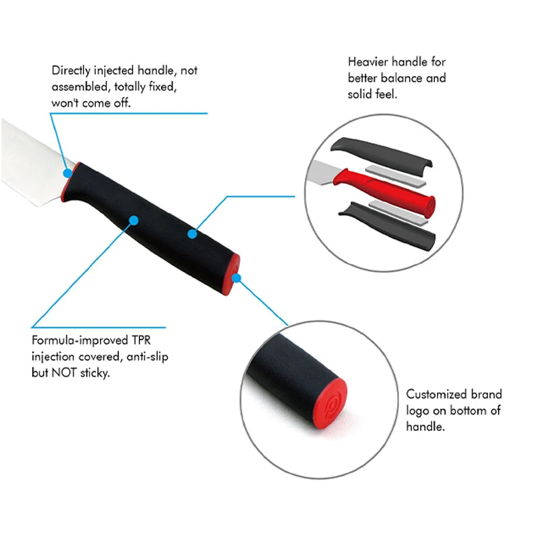 5 Pcs Kitchen Knife Set 3cr14 Stainless steel with TPR Handle Chef Slicing Caving Boning Utility Paring Knives