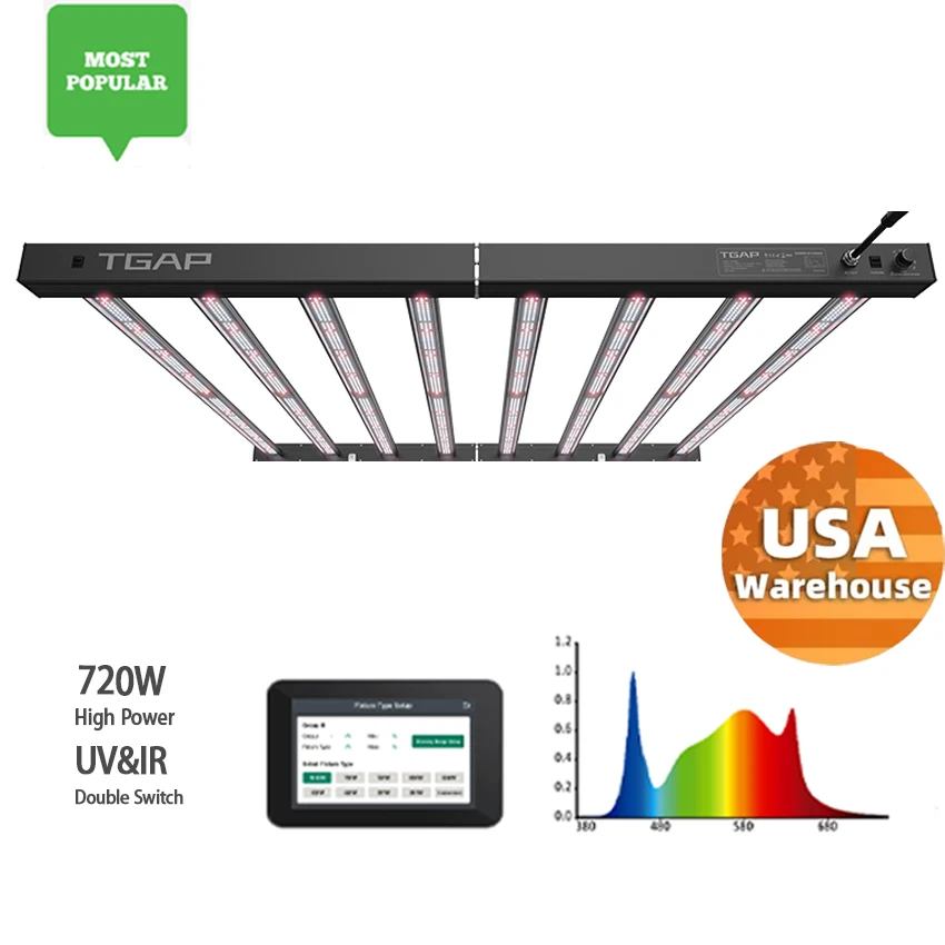 В американском стиле, имеется в наличии на складе теплица с регулируемой яркостью Samsung Lm301H Lm301B 600W 720W 800W 1000W полный спектр УФ ИК Крытая светодиодов для сельскохозяйствнных ламп свет бар