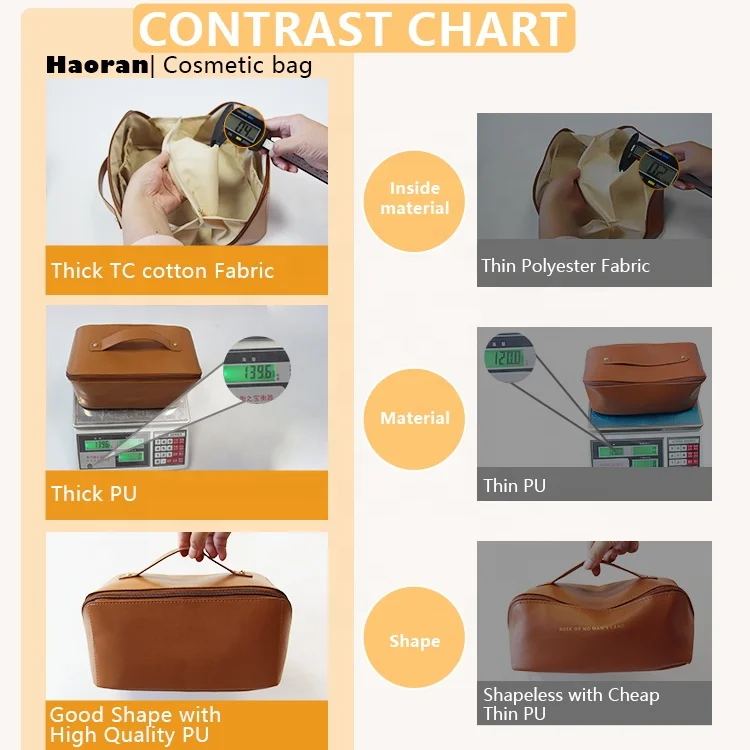 Custom Logo Waterproof  Women Portable Luxury Genuine Large Travel Cosmetic Pillow Wash Pouch PU Leather Makeup Toiletries Bag