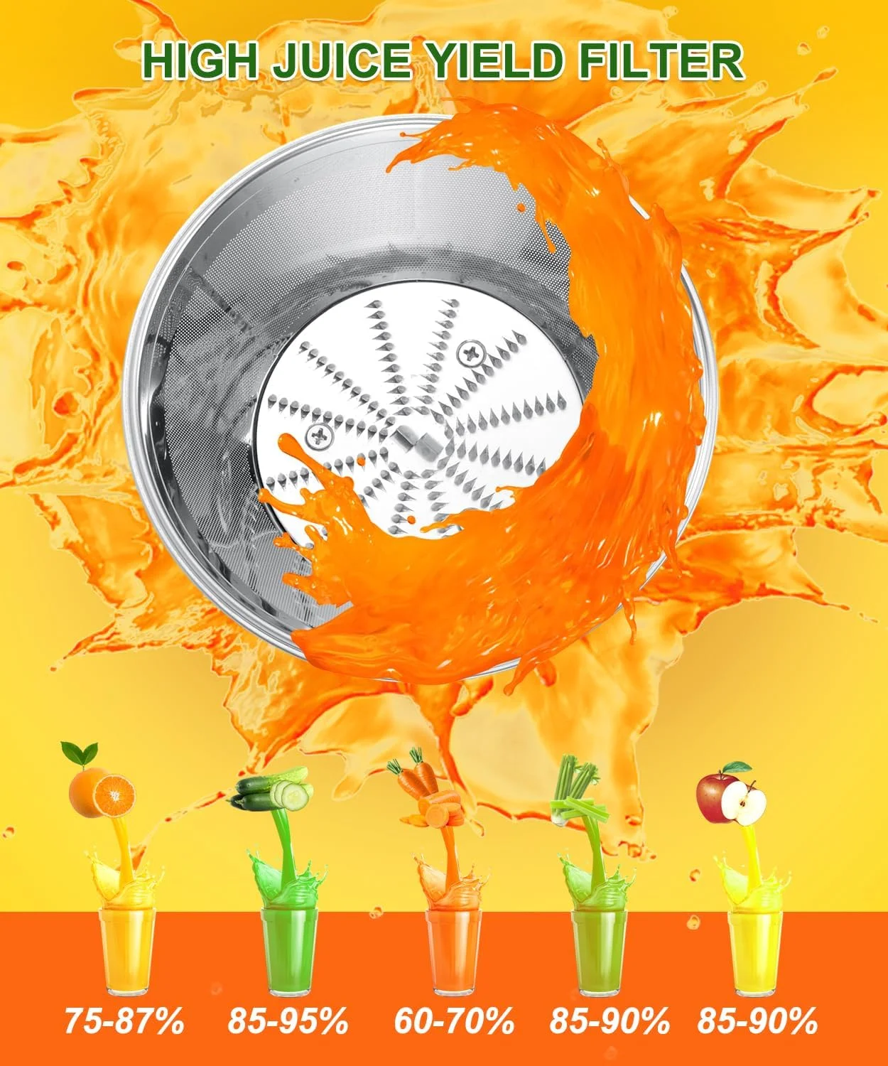 Wide Chute for Whole Fruits High Yield Juice Extractor Compact Centrifugal Juicer Anti-drip Juicer Machine