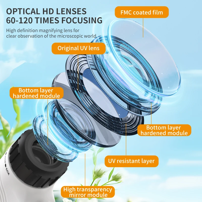 Handheld Pocket Microscope Toy for Kids 50-300X Zoom LED Lights Mini Biological Microscope Outdoor Science Made Durable Plastic