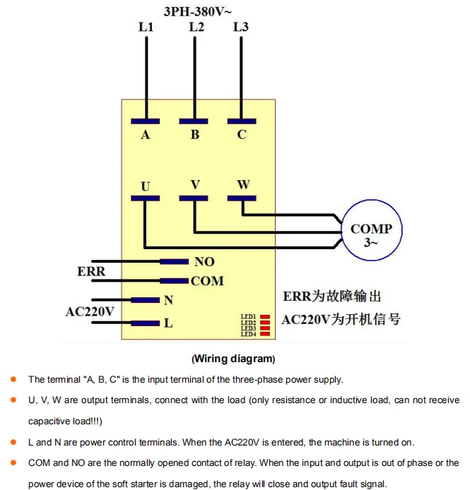 Three phase 380V air conditioner soft starter for air conditioning and heat pump reducing starting current by 60%