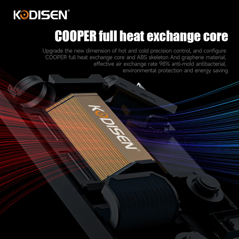 WiFi Control Crossflow Hrv Erv Residential Ventilation air Blower Exhaust Fan