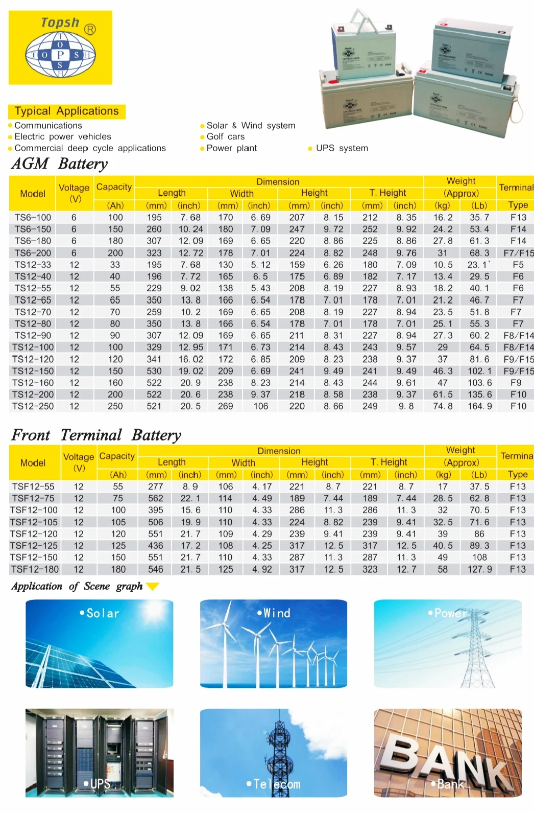 
TELECOM AGM SOLAR BATTERY 2V800AH BACK UP BATTERY STRONG POWER HIGH POWER PERFORMANCE VRLA BATTERY DURABLE ON TIME DELIVERY 