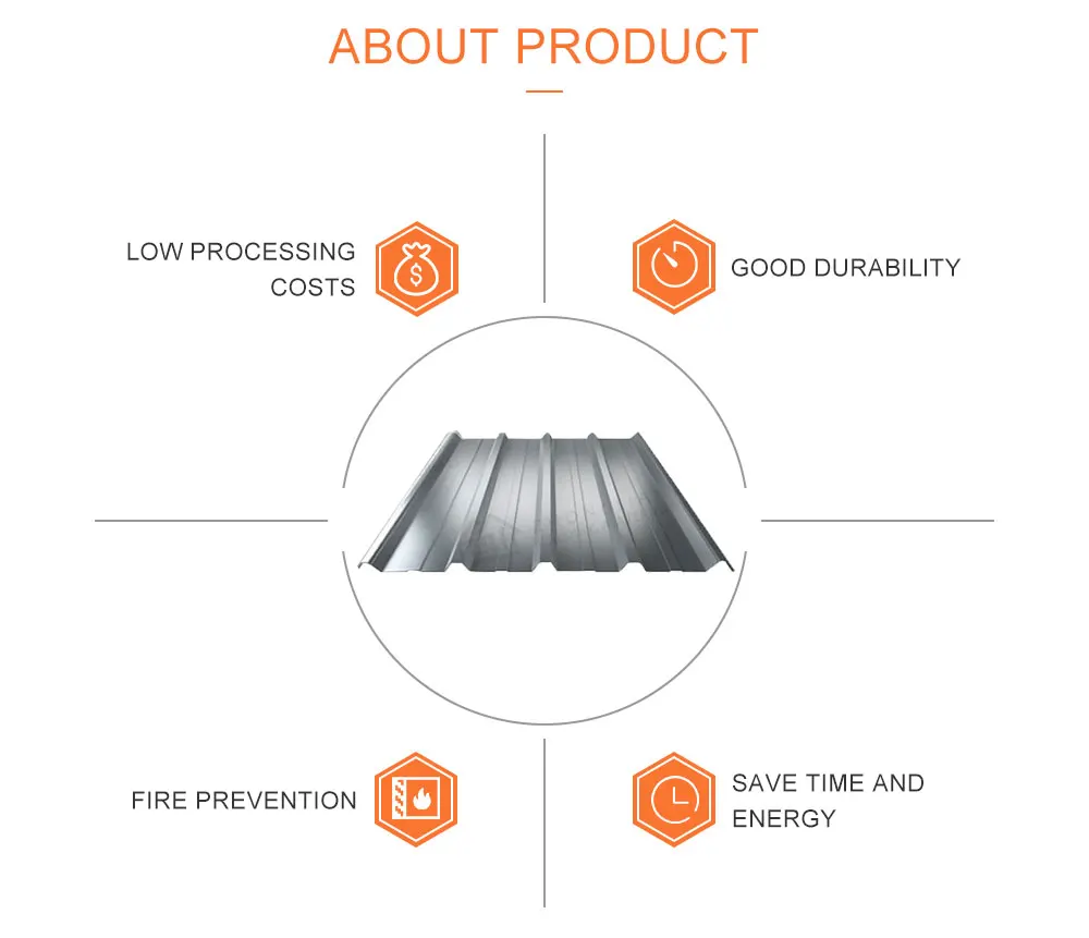 high quality prepainted/galvanized/zinc/aluminum corrugated metal steel roofing sheet price
