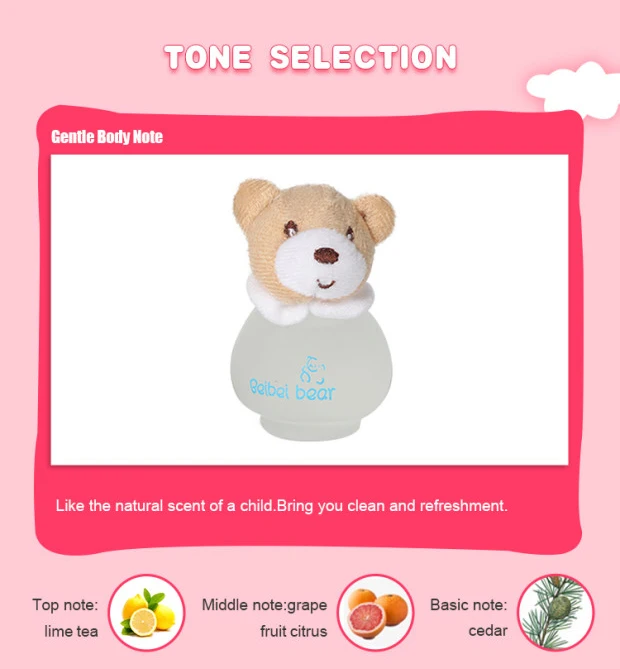 China Factory Wholesale Children Perfume 50ml body baby perfume popular lovely children perfume