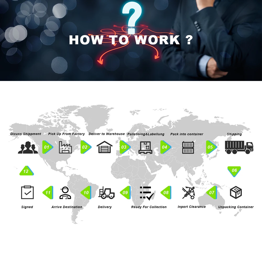 International  Express Shipping  Agent Cheap Express Freight Shipping Cargo Rates from China to Europe/U.A.E