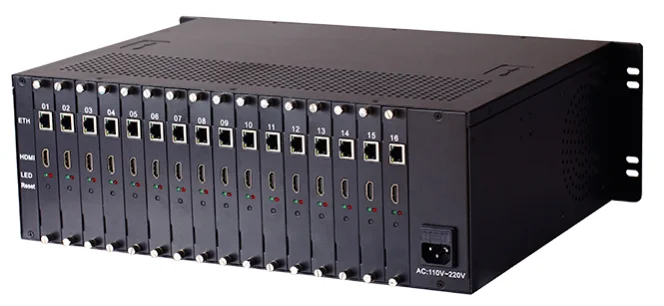 IPTV Encoder 24Channels VGA ASI Full HD 1080P RTMP MPEG4