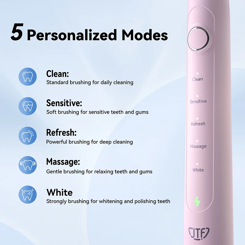 Eco Friendly electric toothbrush travel electric toothbrush charger rechargeable usb type-c