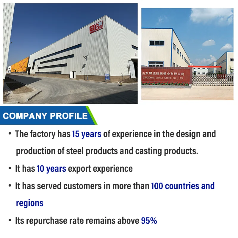 Professional Manufacturer OEM&ODM En124 Rectangular Ductile Iron Manhole Cover Round Cast Iron Manhole Cover